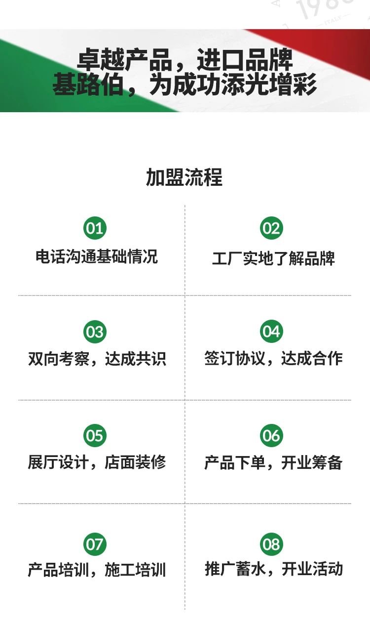 單月新簽涂料加盟客戶19家！“CIELOBLU基路伯速度”引行業(yè)側(cè)目(圖12)