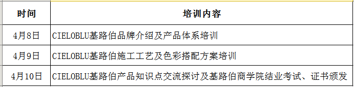 CIELOBLU基路伯2021第二期藝術(shù)涂料施工培訓(xùn)開(kāi)班通知(圖1)