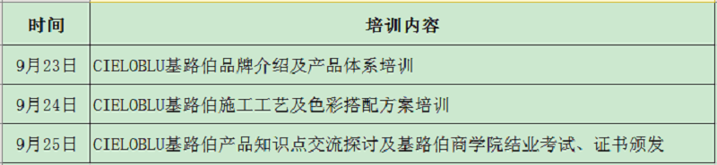 CIELOBLU | “ 基路伯藝術(shù)涂料2021第五期施工技能培訓(xùn) ” 開班通知(圖3)